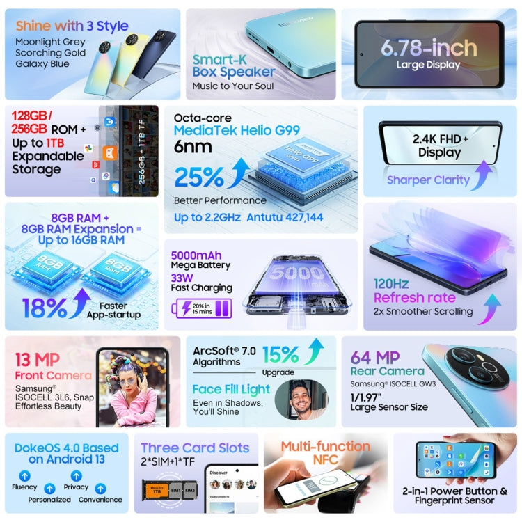 Blackview SHARK 8, Fingerprint Identification, 6.78 inch Android 13 MTK6789 Helio G99 Octa Core up to 2.2GHz, Network: 4G, OTG, 8GB+256GB Blackview SHARK 8, Fingerprint Identification, 6.78 inch Android 13 MTK6789 Helio G99 Octa Core up to 2.2GHz, Network: 4G, OTG, 8GB+256GB